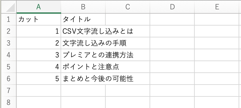 csvファイルを作成するためのエクセル例